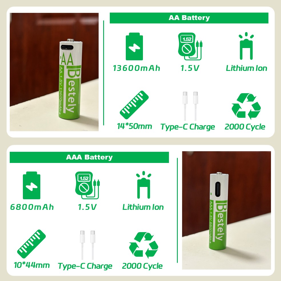 Long-lasting AA and AAA Lithiu - огляд і ціна Mouse Charging Pad