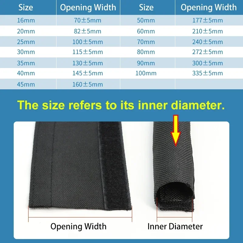 1~10m Self Adhesive PET Braide - огляд і ціна Cable Sleeve Neoprene