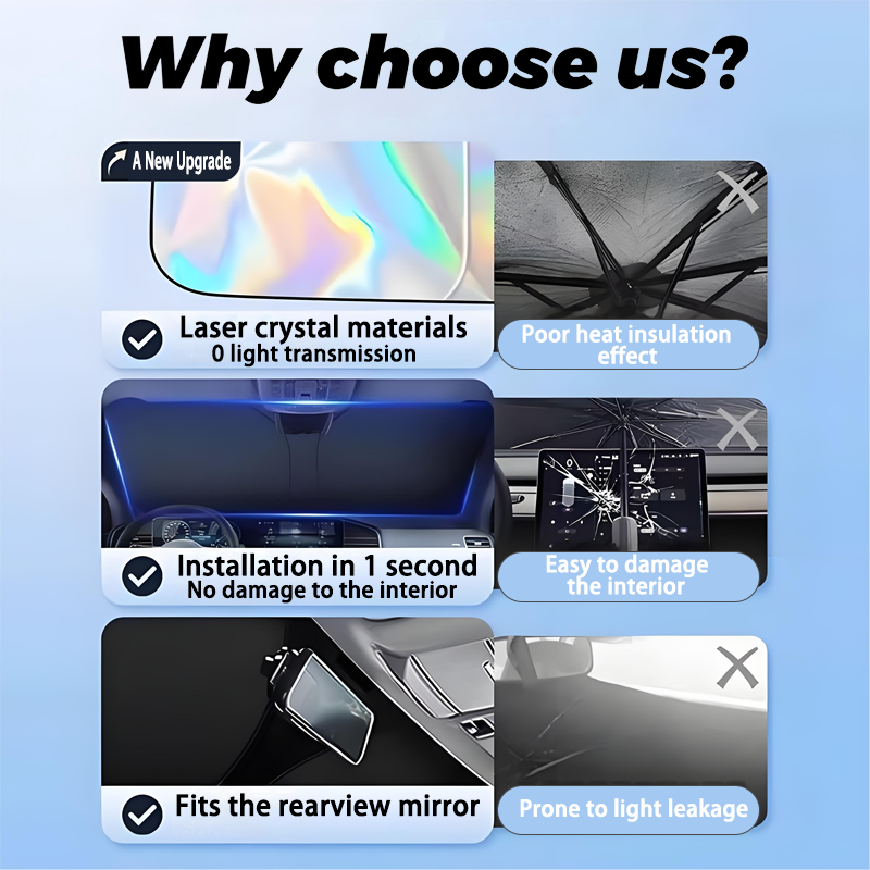 Car Sunshade For Renault Megan - огляд і ціна Tech Accessories Renault