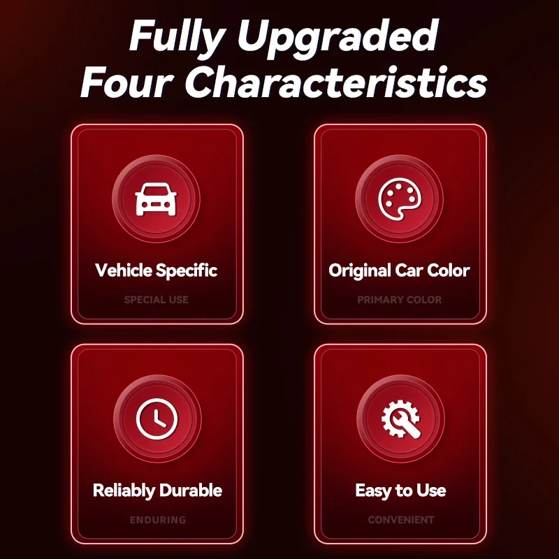Car Accessories Tools For Rena - огляд і ціна Tech Accessories Renault