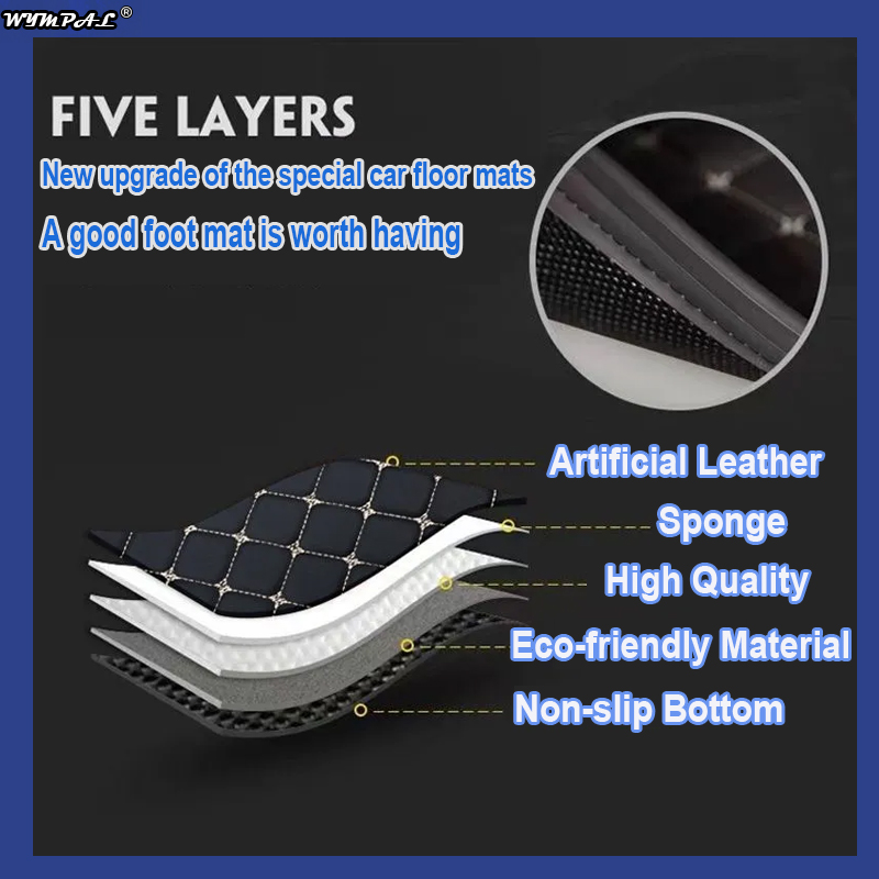 Luxury Leather Car Floor Mats  - огляд і ціна Tech Accessories Renault